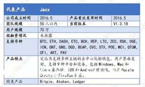区块链中哪种钱包应用比较安全？全面解析及推荐