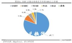 小狐狸钱包兑换代币使用指南