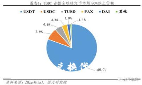 小狐狸钱包兑换代币使用指南
