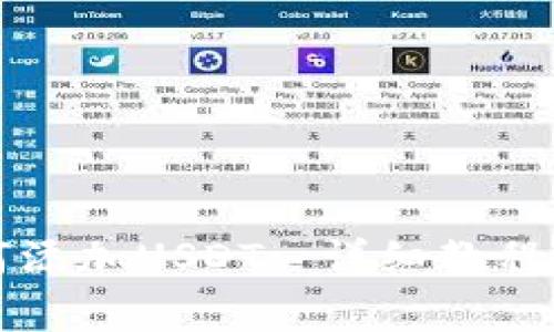 小狐狸钱包如何添加USDT: 详细教程及常见问题解析