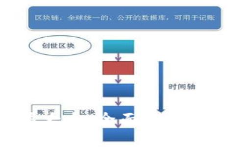 区块链钱包种类大全：全面解读各类数字资产钱包