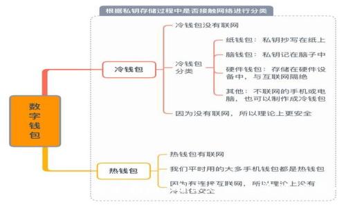 小狐狸钱包交易安全指南：确保您的数字资产安全无忧