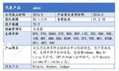 思考的和关键词小狐狸钱包火狐可以用吗？详解