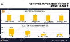 小狐狸钱包网络添加视频教程：全面指导和实用