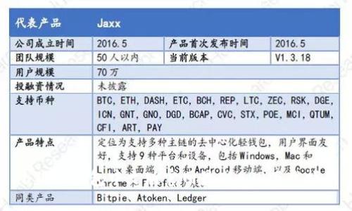 小狐狸钱包中文版官网最新APP下载指南