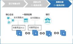 小狐狸钱包安卓使用教程：详解安装与操作步骤