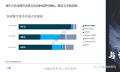 区块链钱包转账如何发备注？详细指南与常见问