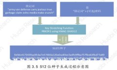 小狐狸钱包地址找回密码的方法与步骤