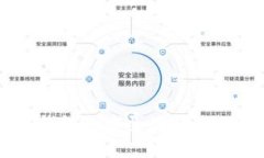 区块链钱包的安全性与合规性分析