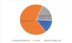 如何使用小狐狸钱包：功能、优势与常见问题解