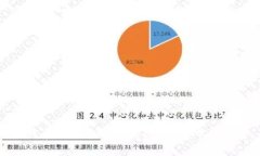 如何在小狐狸钱包App中设置中文语言