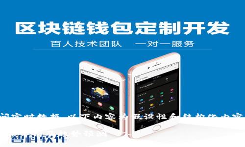 提示：由于我无法直接访问实时数据，以下内容为假设性和结构化内容，不代表真实的价格信息。

2023年数字货币Gram价格分析及趋势预测
