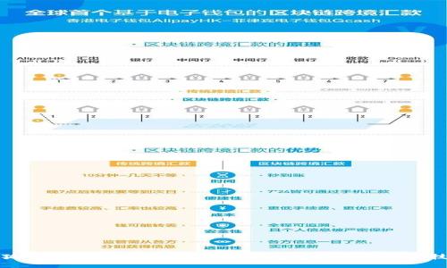 小狐狸钱包兑换指南：轻松掌握数字资产交易技巧