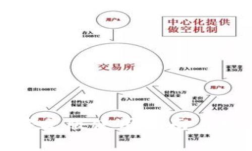 狐狸钱包中文版使用指南与安全性分析