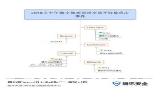 如何在小狐狸钱包中提取ETH：详细指南