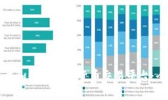 如何下载和使用加密货币交易平台：全面指南