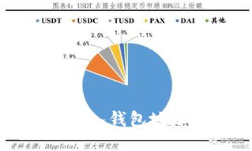 小狐狸钱包导入钱包地址的详细指南