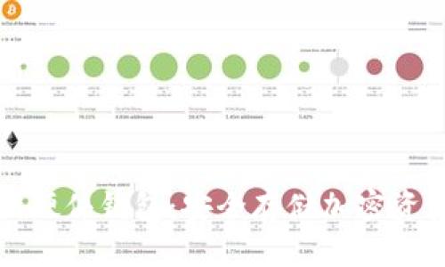 区块链钱包之硬件钱包：安全存储加密资产的最佳选择