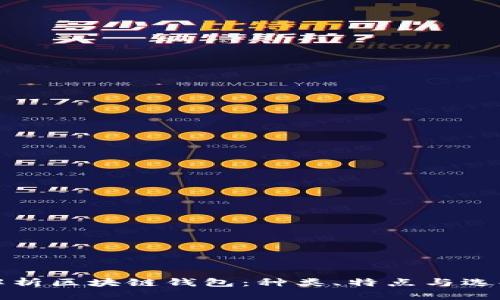 全面解析区块链钱包：种类、特点与选择指南