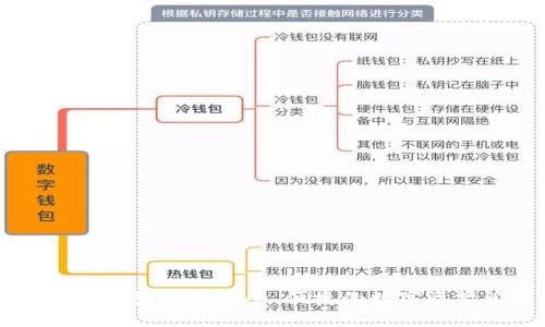 区块链电子钱包APP：安全、便捷的数字资产管理工具