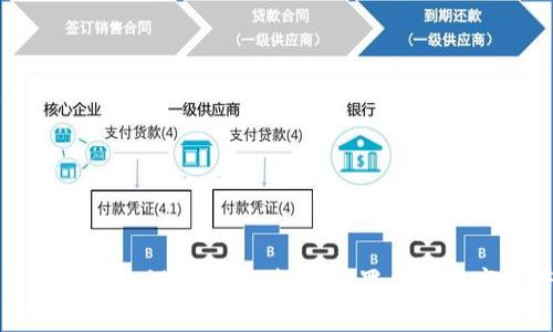小狐狸钱包网络设置指南：轻松配置你的数字资产管理