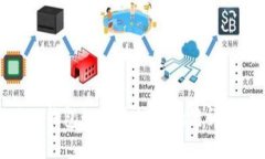 小狐狸钱包如何添加Heco链详细教程