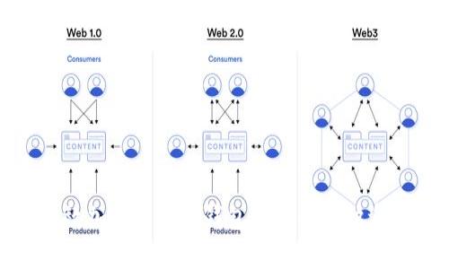 如何有效加密以太坊钱包私钥以保护资产安全