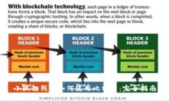 小狐狸钱包如何使用比特币：完全指南