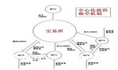 小狐狸钱包官方网站 - 轻松管理你的数字资产