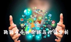 狗狗币今日价格与行情分析