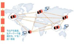 : 小狐狸钱包合约地址使用指南