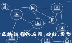 深入探讨区块链钱包应用：功能、类型与安全性