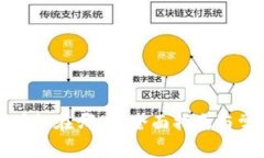 小狐狸钱包授权在哪里？全面指南与常见问题解
