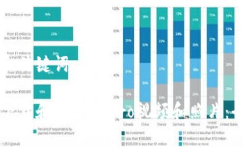 思考和关键词

如何下载和管理GoPro视频和照片：全攻略