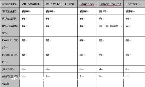 小狐狸钱包怎么转账到微信？详尽指南
