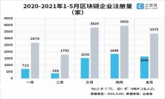 小狐狸钱包正版：安全便捷的数字资产管理工具