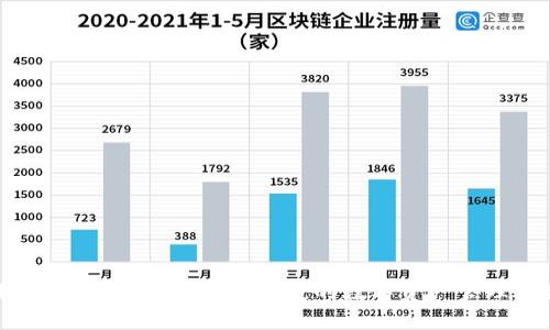 小狐狸钱包正版：安全便捷的数字资产管理工具