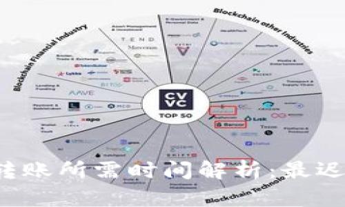 以太坊钱包转账所需时间解析：最迟多久能完成？