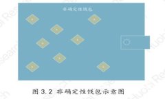 小狐狸钱包安全登录指南：你需要知道的密码设