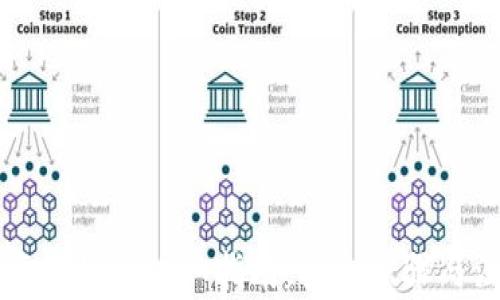 
虚拟币离线钱包提取指南：安全步骤与注意事项