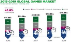 区块链钱包ICC：安全存储与交易的理想选择