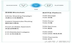 小狐狸钱包与TP钱包区别详解：选择更适合你的数