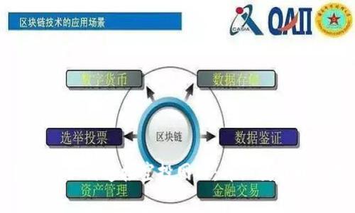 小狐狸钱包如何连接空投网站：详细教程和注意事项