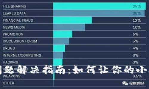 小狐狸钱包白屏问题解决指南：如何让你的小狐狸钱包恢复正常