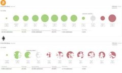 数字货币钱包类型详解：选择最适合你的钱包
