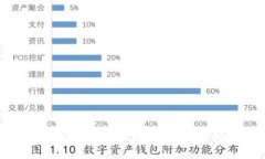 小狐狸钱包：官方安卓版下载与使用指南