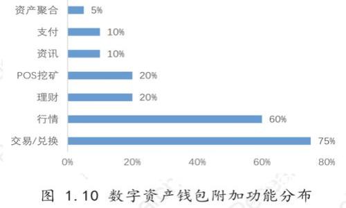 小狐狸钱包：官方安卓版下载与使用指南