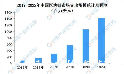 小狐狸钱包添加代币不显示怎么办？详细解决方案与常见问题解答