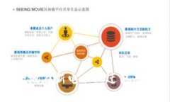 如何安全地在新电脑上迁移虚拟币钱包