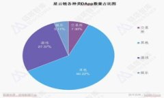 小狐狸虚拟币钱包无法使用的解决方案与常见问